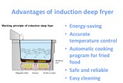 neu_advantage_induction