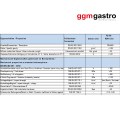 poly_sel_datenblatt_j001